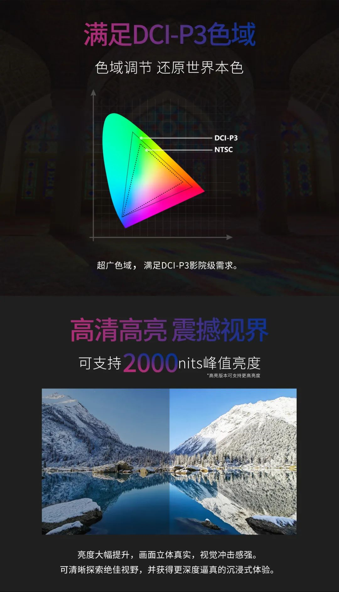 一期一会 | 一图读懂尊龙集团官网·利晶MIP新品系列