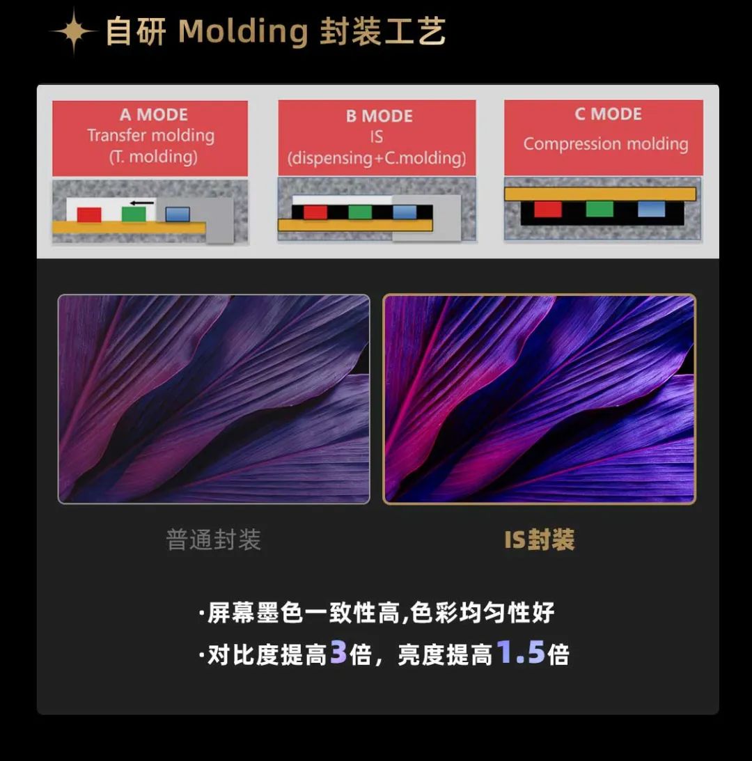 尊龙集团官网面向全球发布第二代Micro LED显示技术——尊龙集团官网黑钻（Diamond）系列