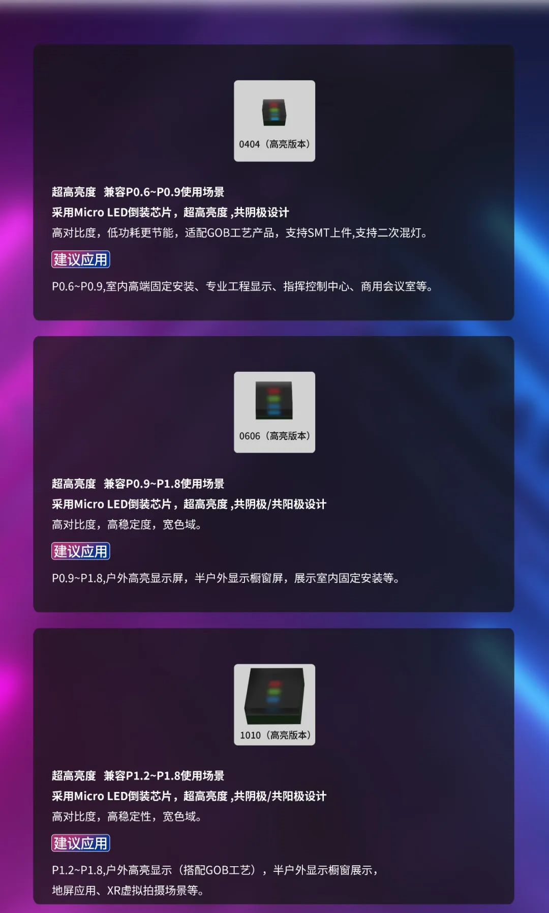 一期一会 | 一图读懂尊龙集团官网·利晶MIP新品系列