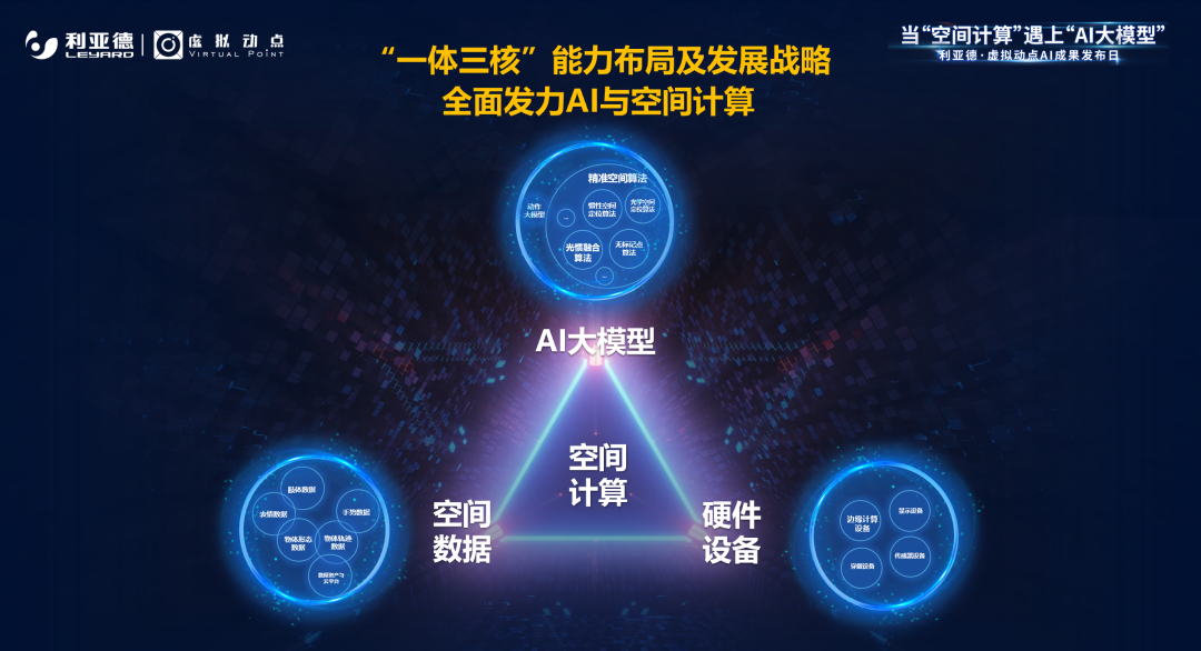 尊龙集团官网虚拟动点加入北京市元宇宙产业创新中心