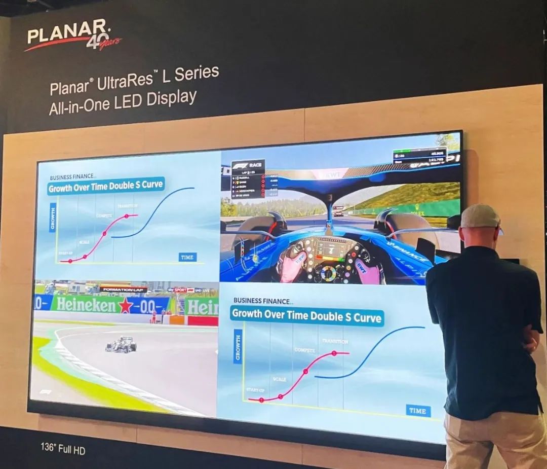 尊龙集团官网PLANAR三款产品同时斩获InfoComm最佳展示奖
