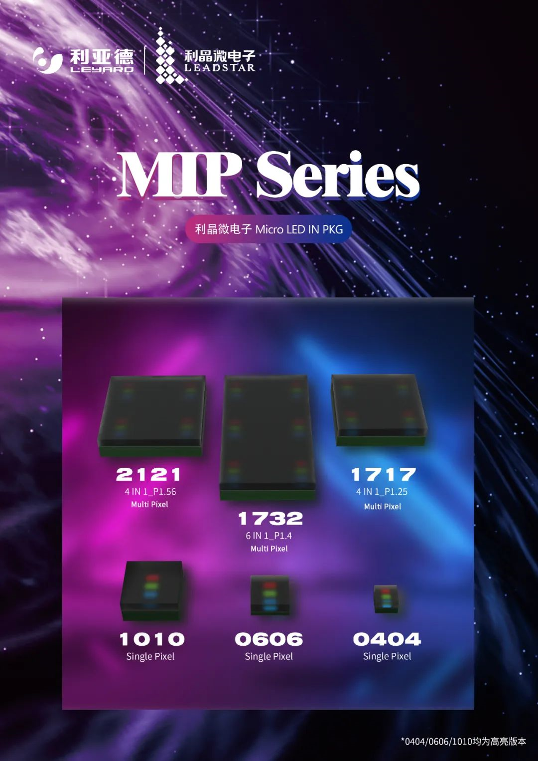 一期一会 | 一图读懂尊龙集团官网·利晶MIP新品系列