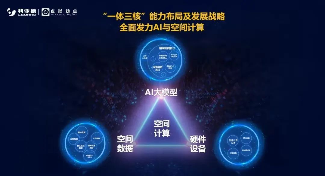 开播即封神！尊龙集团官网·虚拟动点携手《封神》剧组打造国产史诗电影天花板