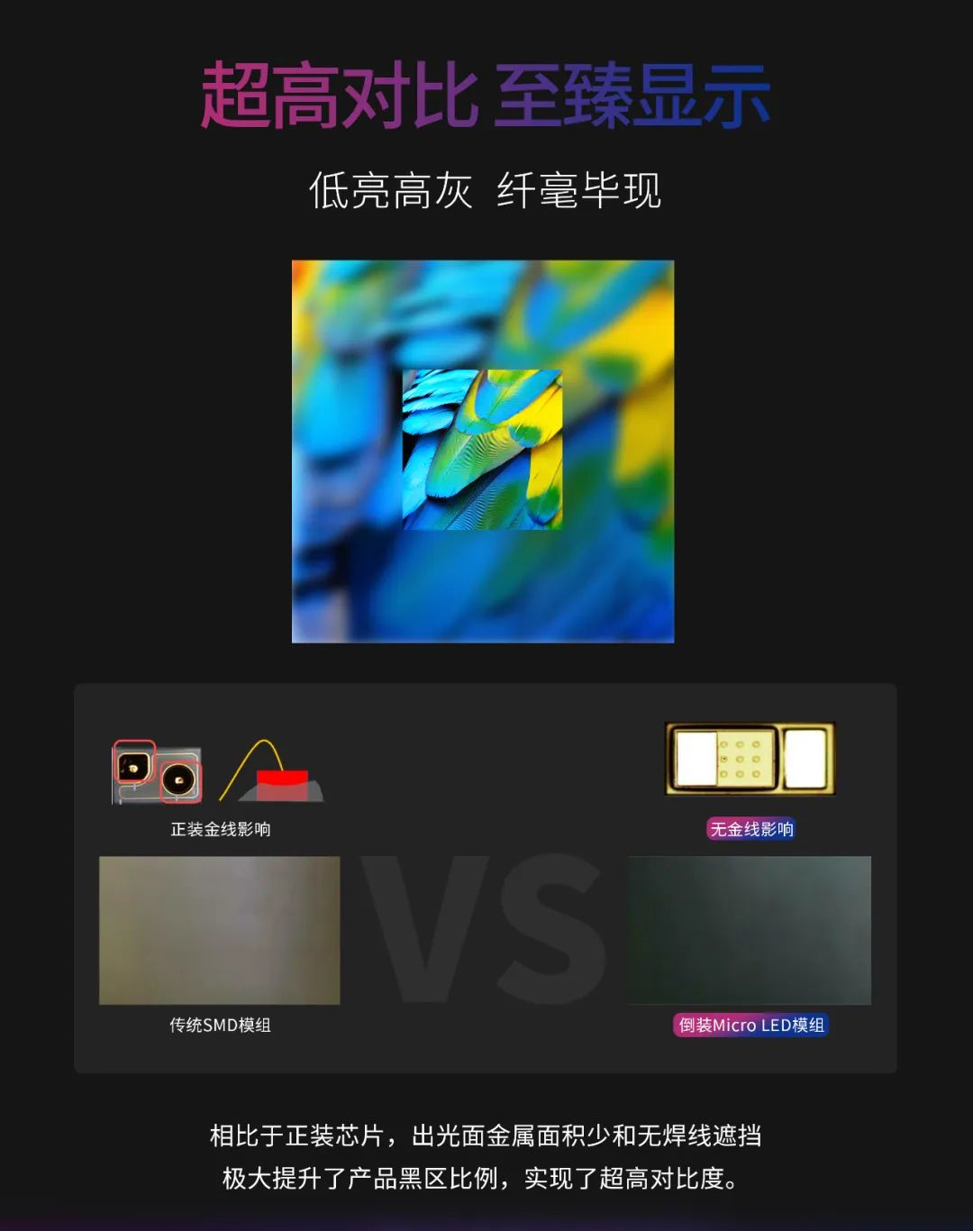 一期一会 | 一图读懂尊龙集团官网·利晶MIP新品系列