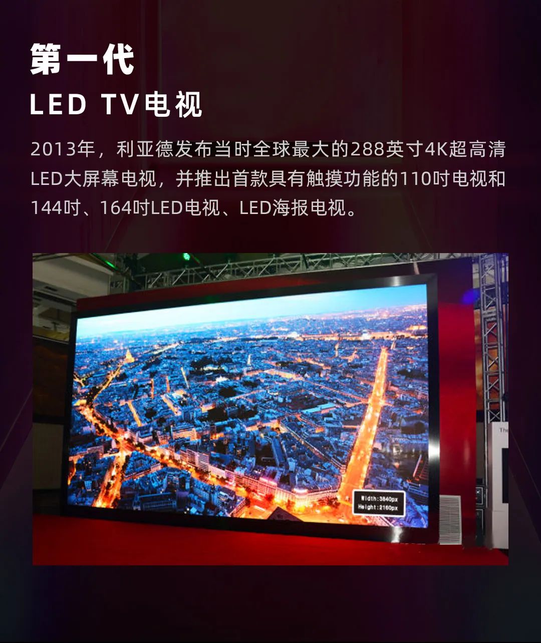 尊龙集团官网 Leyard LED一体机的前世今生