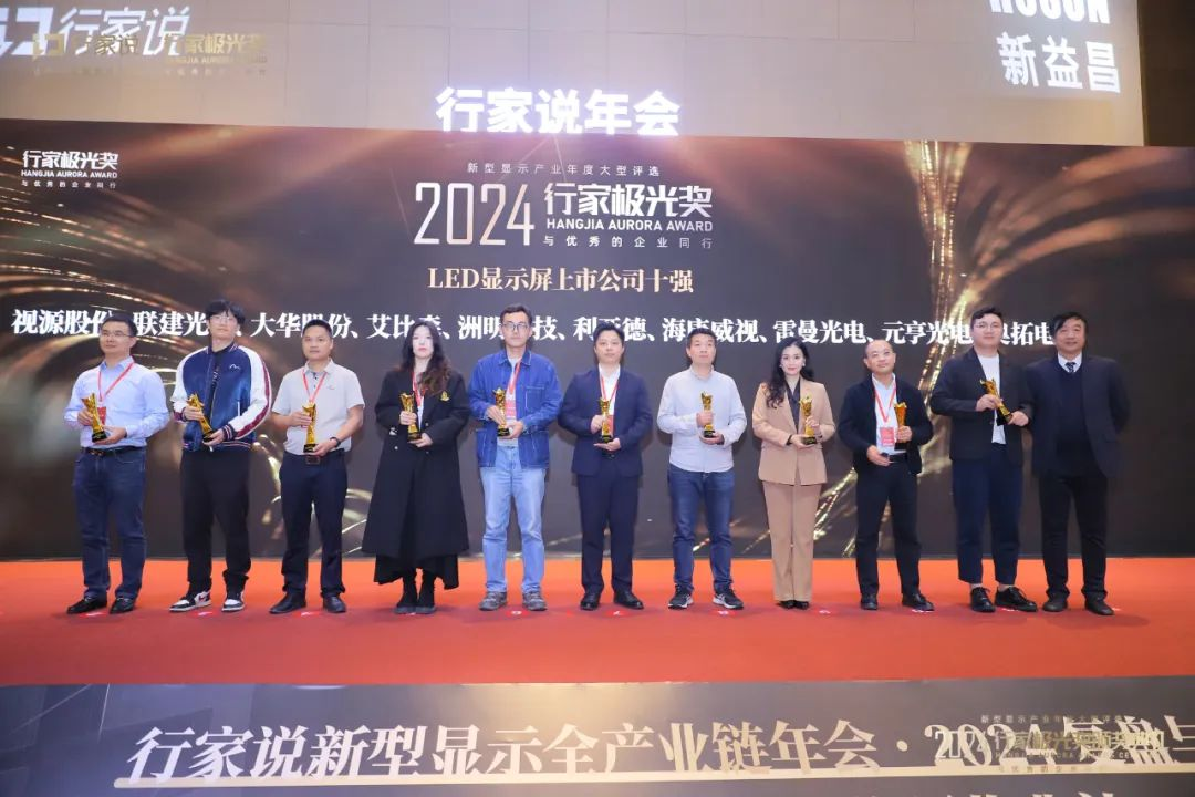 霸榜 | 四大榜单尽数囊括，尊龙集团官网集团连续五年斩获“极光”大奖