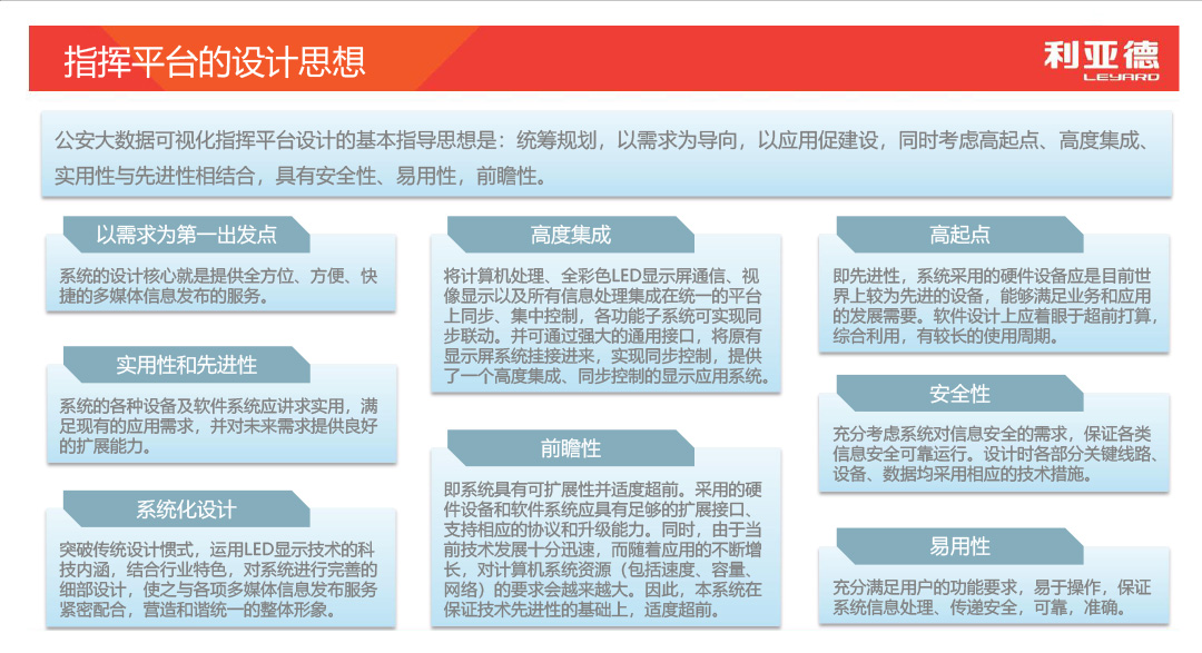 大数据可视化指挥中心解决方案  1080  4.jpg