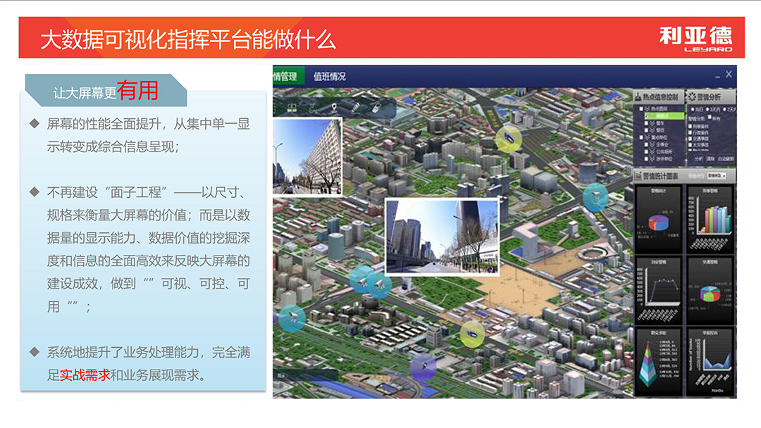 大数据可视化指挥中心解决方案  1080  1.jpg